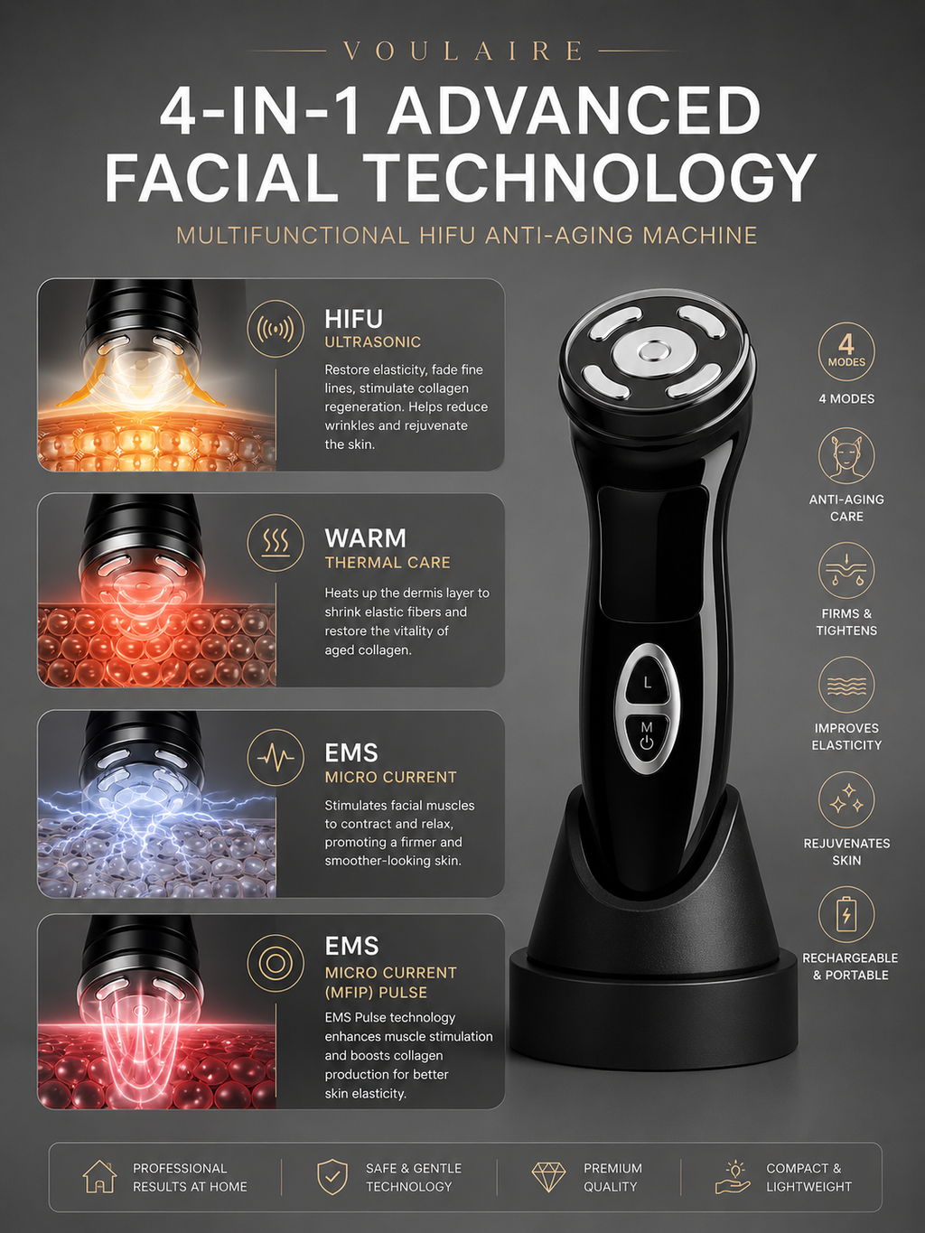 SkinLift 4D
