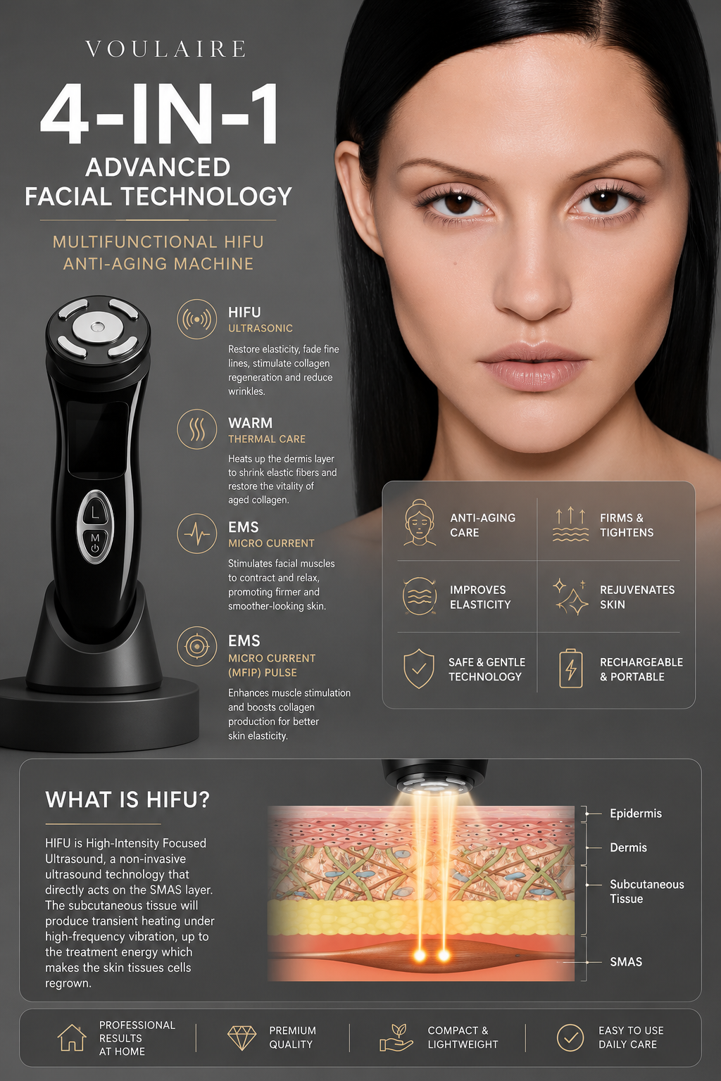 SkinLift 4D